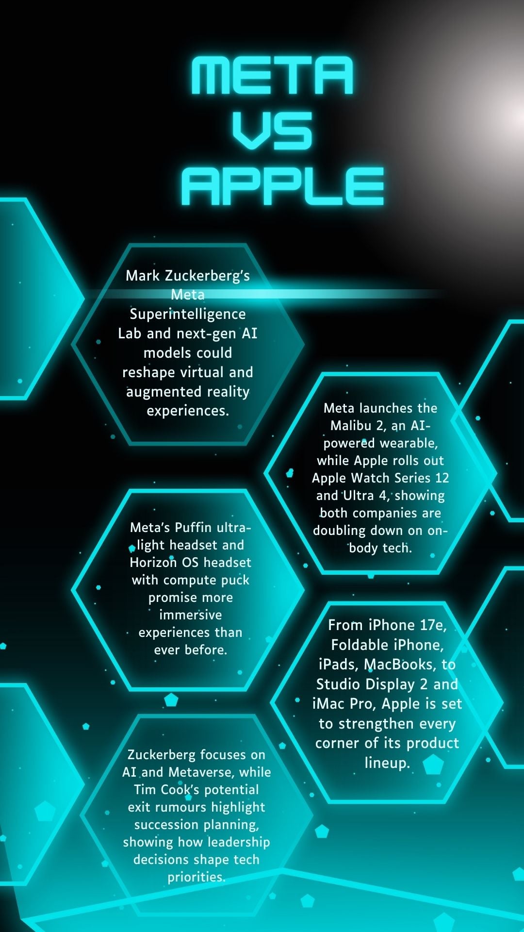 Inside 2026: What tech titans like Apple, Meta and Google are planning next